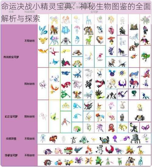 命运决战小精灵宝典：神秘生物图鉴的全面解析与探索