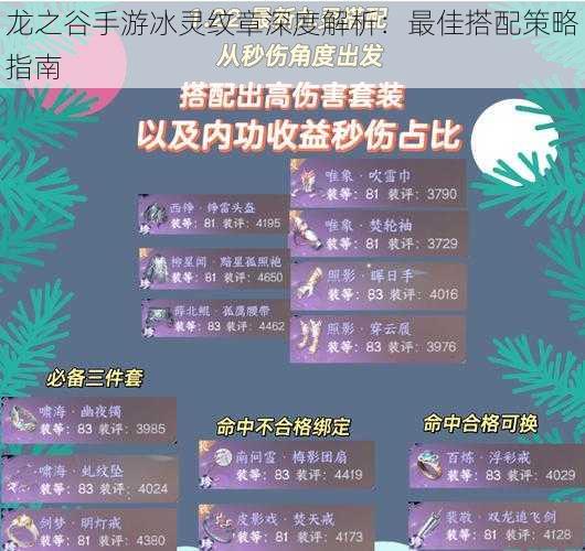 龙之谷手游冰灵纹章深度解析：最佳搭配策略指南