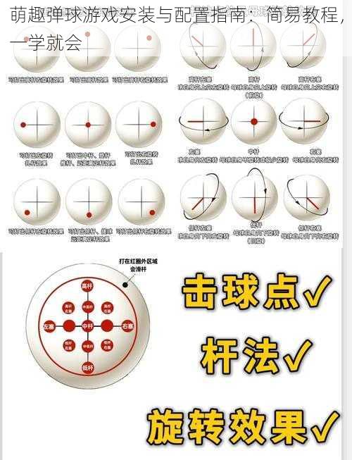 萌趣弹球游戏安装与配置指南：简易教程，一学就会