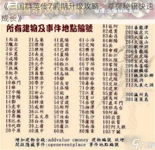 《三国群英传7前期升级攻略：掌握秘籍快速成长》