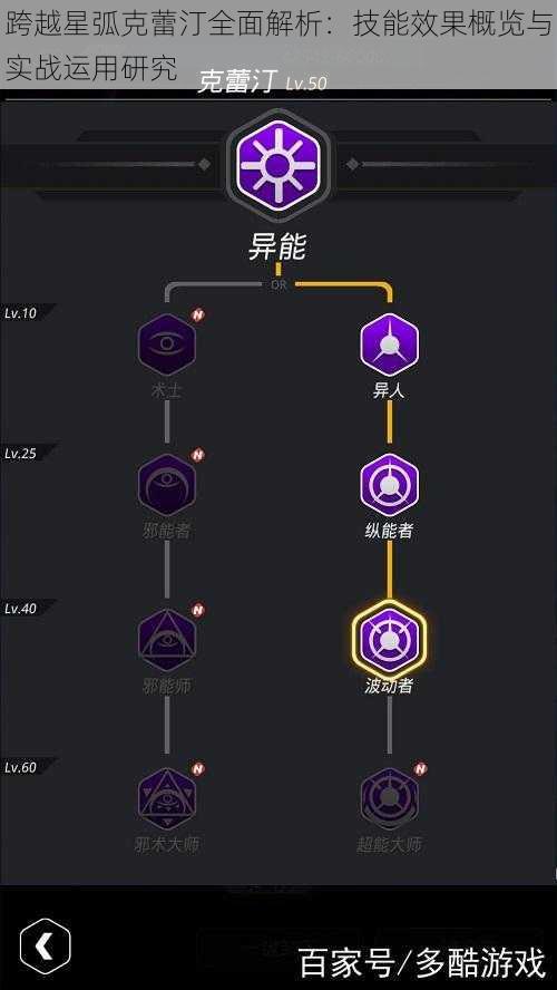 跨越星弧克蕾汀全面解析：技能效果概览与实战运用研究