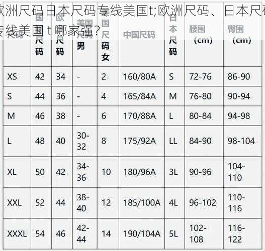 欧洲尺码日本尺码专线美国t;欧洲尺码、日本尺码专线美国 t 哪家强？