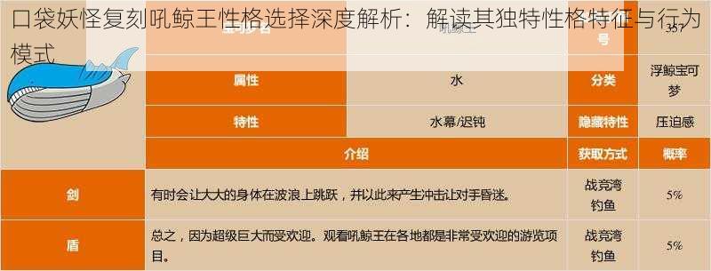 口袋妖怪复刻吼鲸王性格选择深度解析：解读其独特性格特征与行为模式