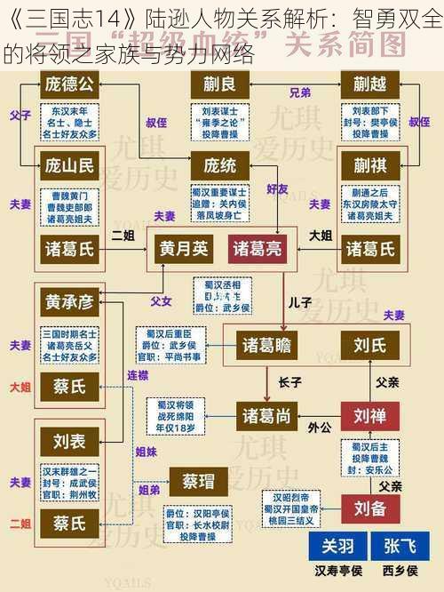 《三国志14》陆逊人物关系解析：智勇双全的将领之家族与势力网络