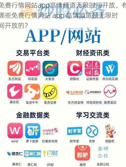 免费行情网站app高清频道无限时间开放、有哪些免费行情网站 app 高清频道是无限时间开放的？