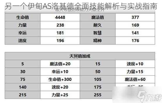 另一个伊甸AS洛基德全面技能解析与实战指南