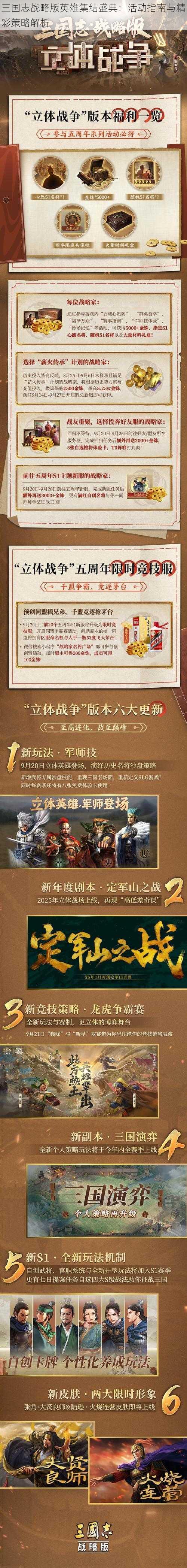 三国志战略版英雄集结盛典：活动指南与精彩策略解析