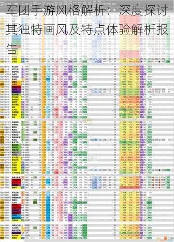 军团手游风格解析：深度探讨其独特画风及特点体验解析报告