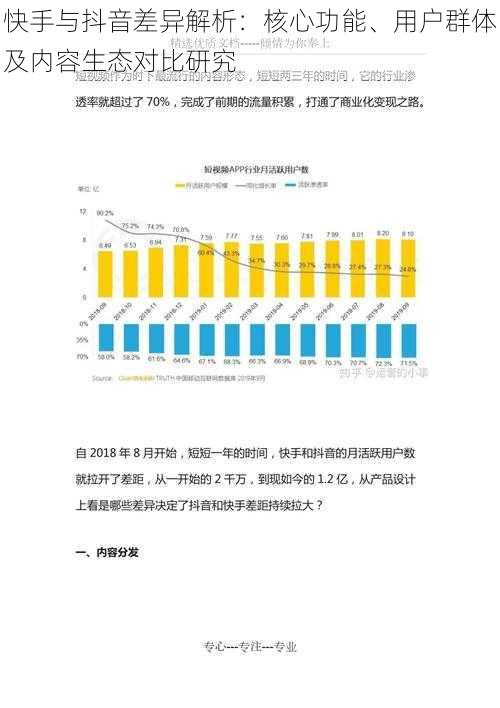 快手与抖音差异解析：核心功能、用户群体及内容生态对比研究