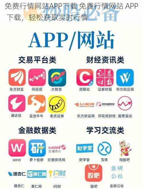 免费行情网站APP下载 免费行情网站 APP 下载，轻松获取实时行情