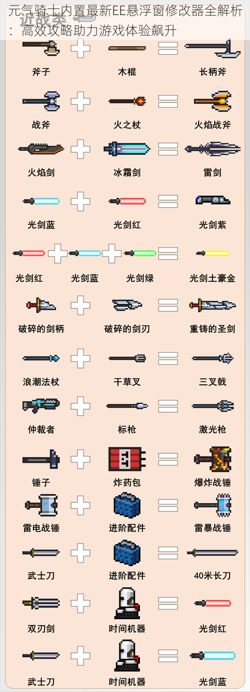 元气骑士内置最新EE悬浮窗修改器全解析：高效攻略助力游戏体验飙升