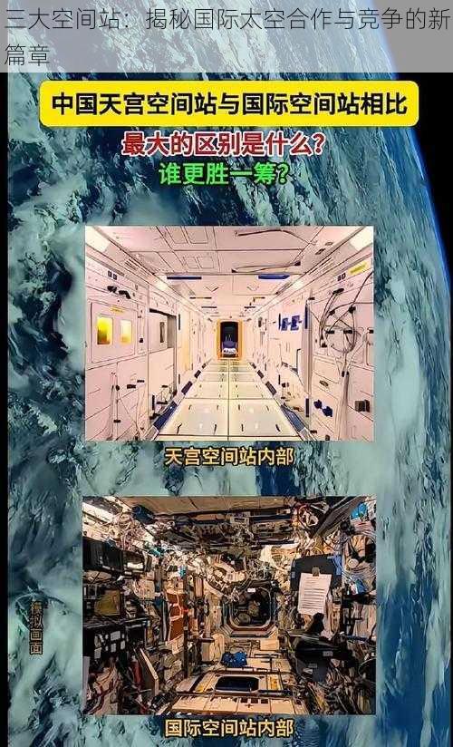 三大空间站：揭秘国际太空合作与竞争的新篇章