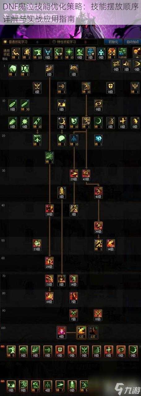 DNF鬼泣技能优化策略：技能摆放顺序详解与实战应用指南