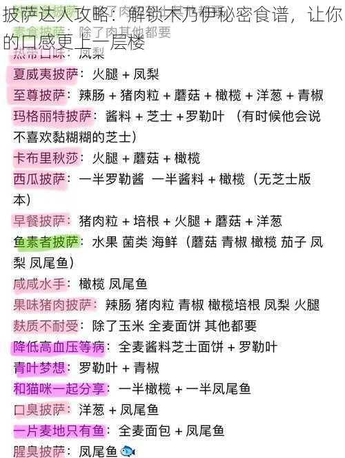 披萨达人攻略：解锁木乃伊秘密食谱，让你的口感更上一层楼