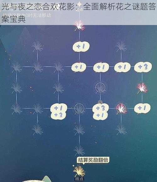 光与夜之恋合欢花影：全面解析花之谜题答案宝典