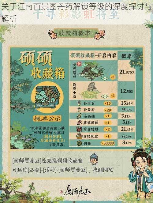 关于江南百景图丹药解锁等级的深度探讨与解析