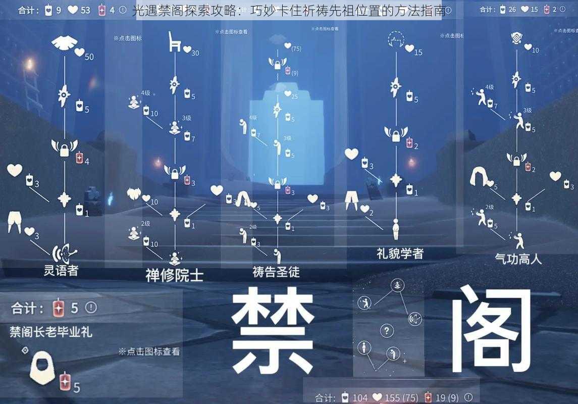 光遇禁阁探索攻略：巧妙卡住祈祷先祖位置的方法指南