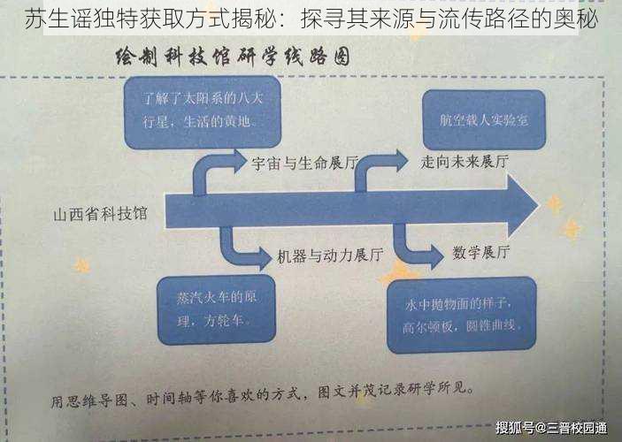 苏生谣独特获取方式揭秘：探寻其来源与流传路径的奥秘