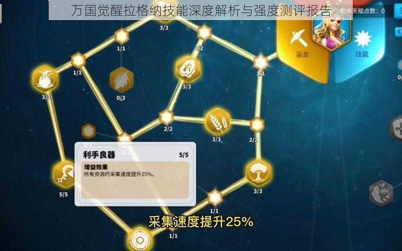 万国觉醒拉格纳技能深度解析与强度测评报告