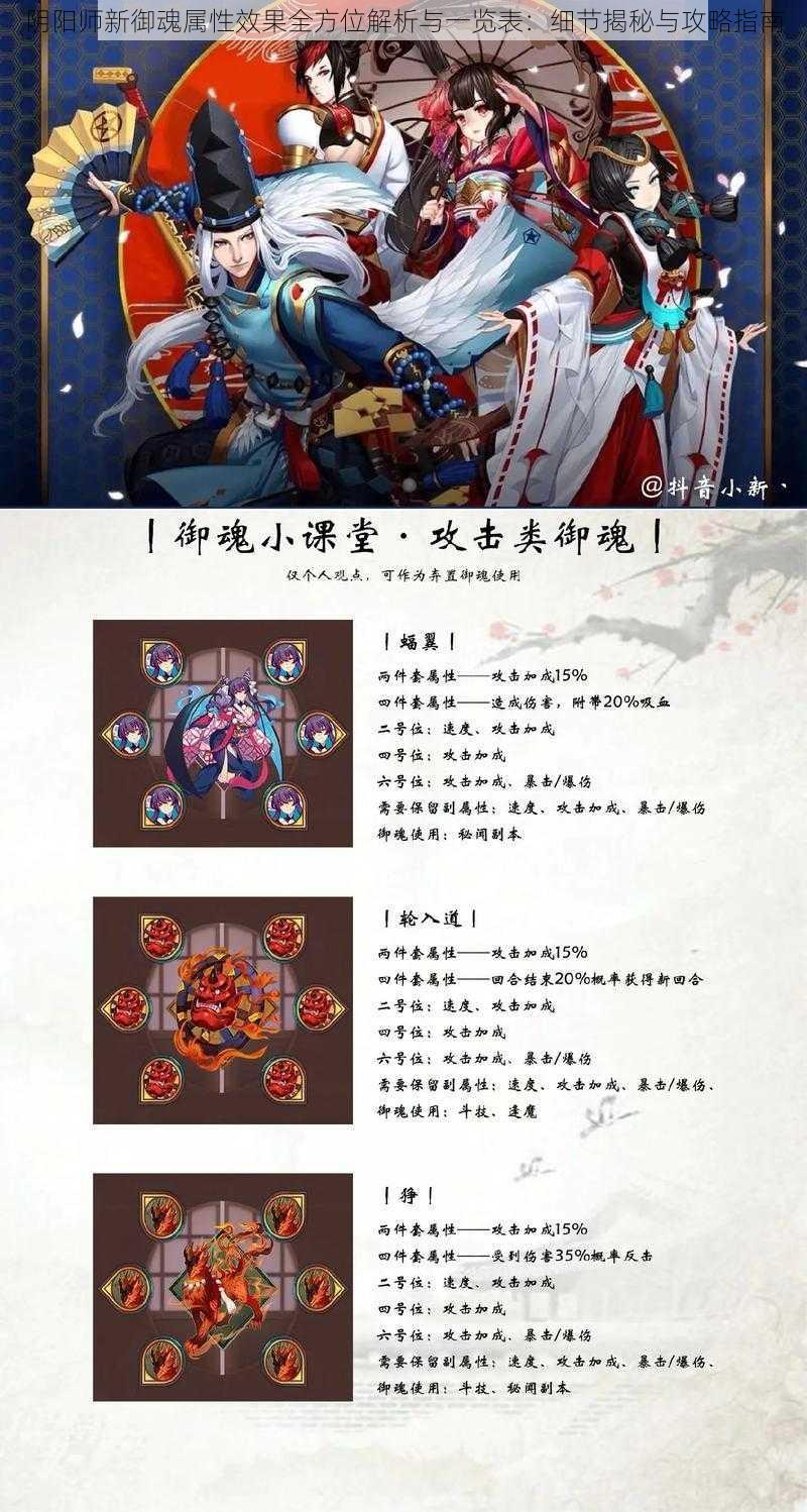 阴阳师新御魂属性效果全方位解析与一览表：细节揭秘与攻略指南