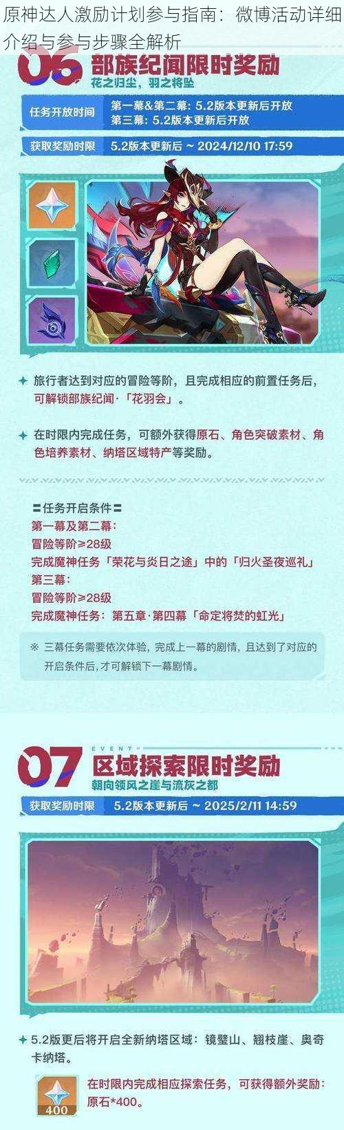 原神达人激励计划参与指南：微博活动详细介绍与参与步骤全解析