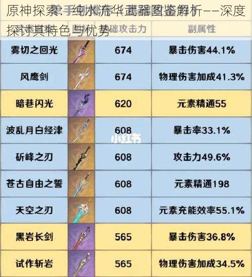 原神探索：纯水流华武器图鉴解析——深度探讨其特色与优势